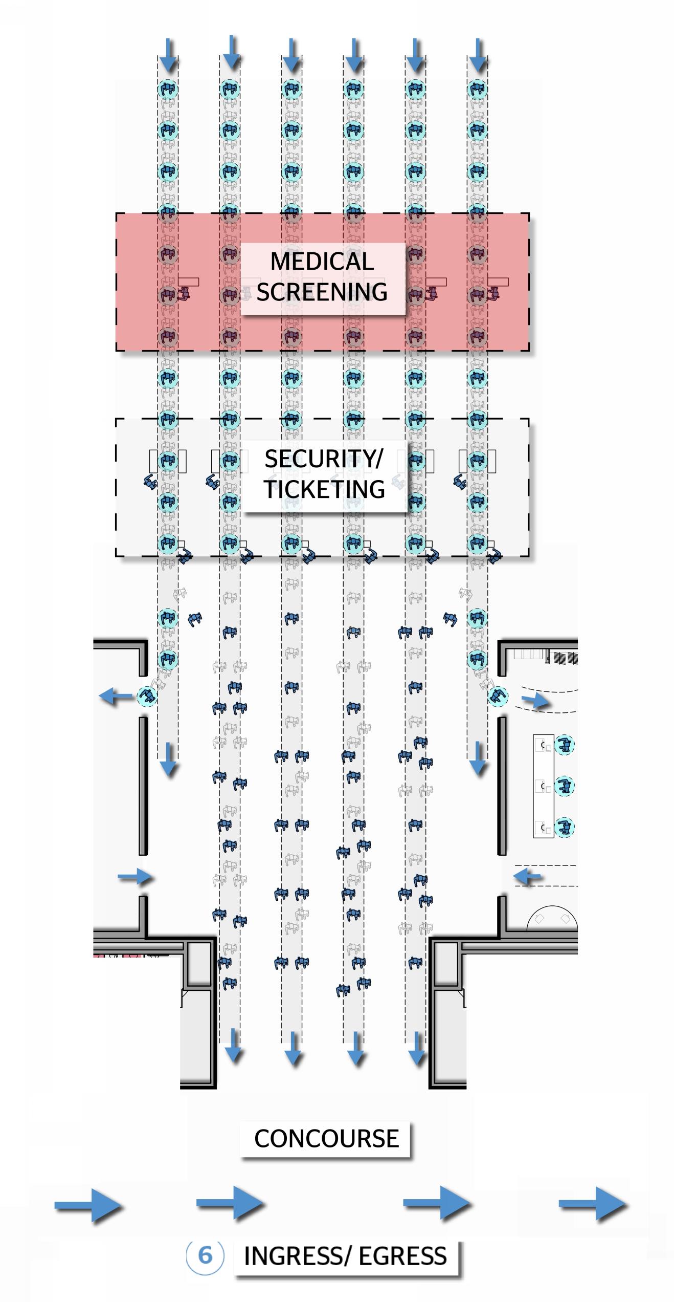 6 - Ingress Egress