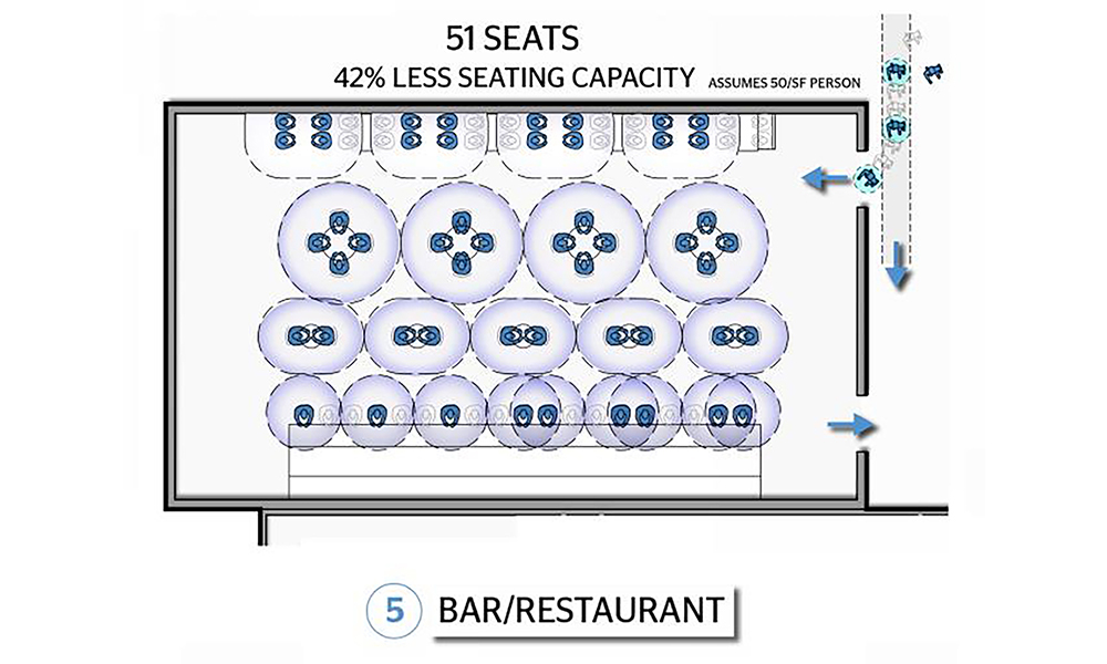 bars_05