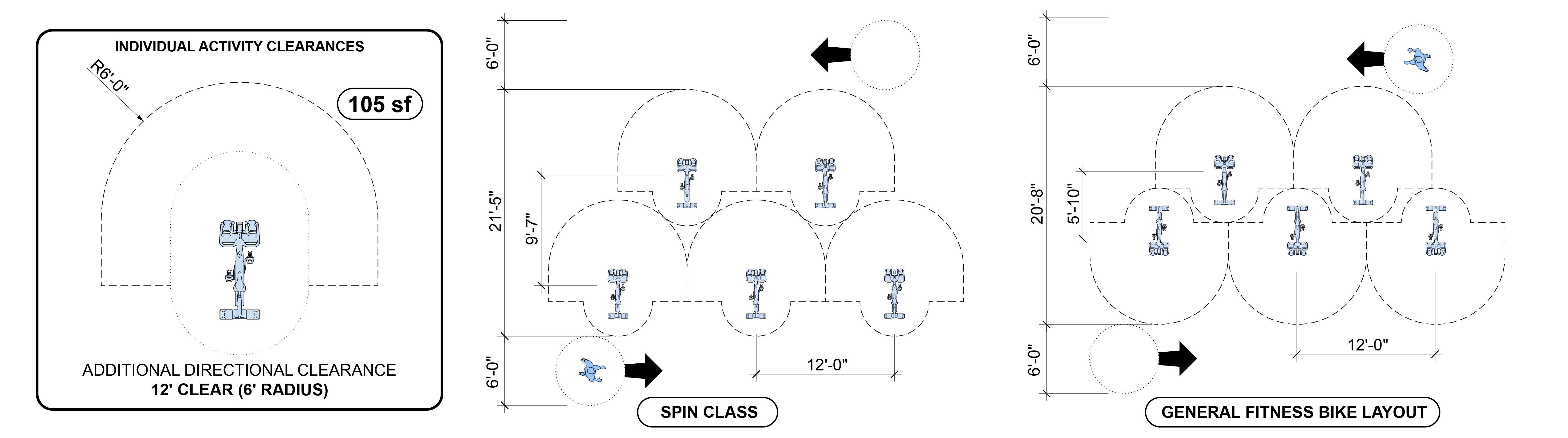 3. UPRIGHT BIKE AND SPIN CLASS 02